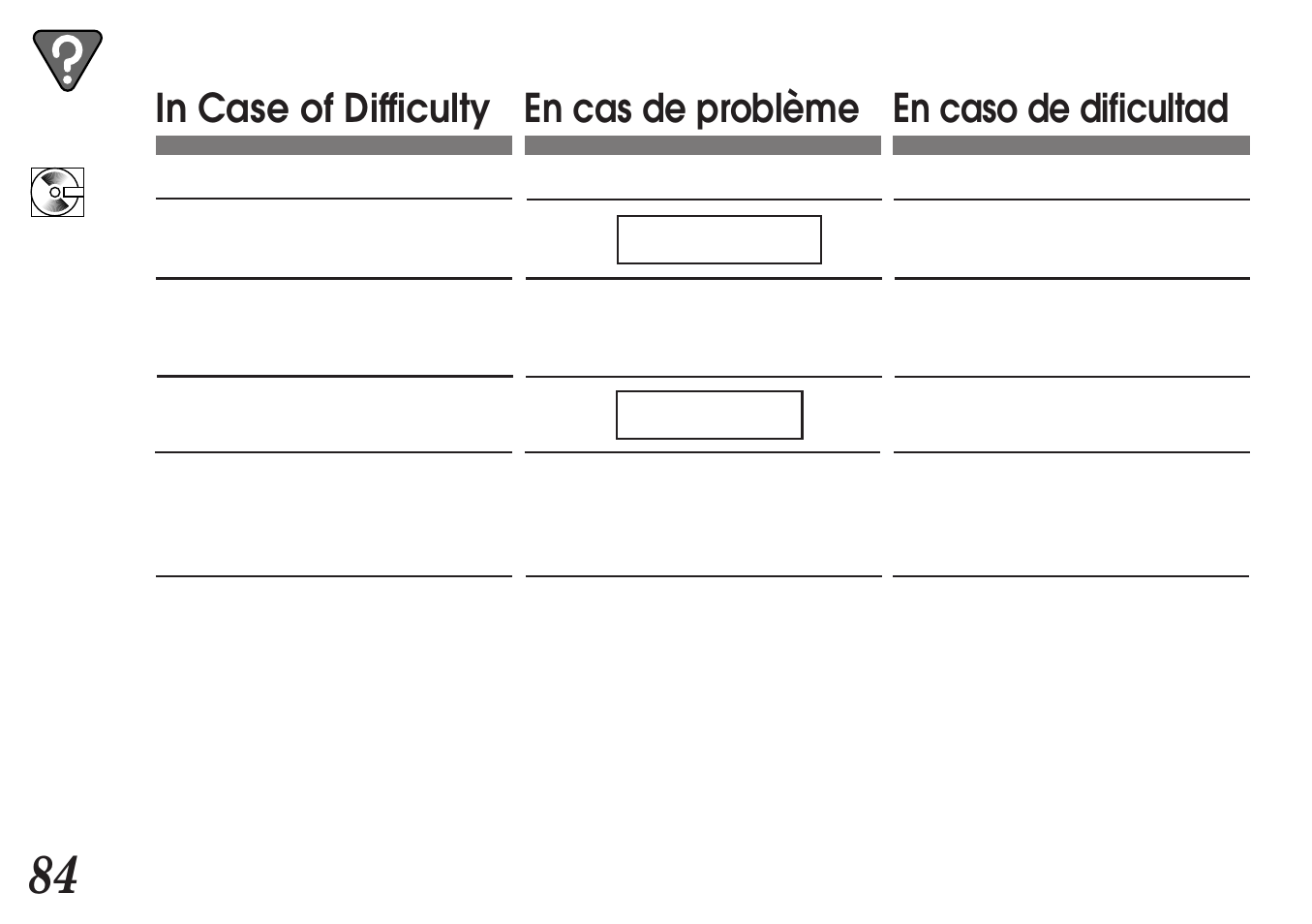 En caso de dificultad in case of difficulty, En cas de problème, Indicación indication indication | Alpine MDA-7755 User Manual | Page 84 / 96