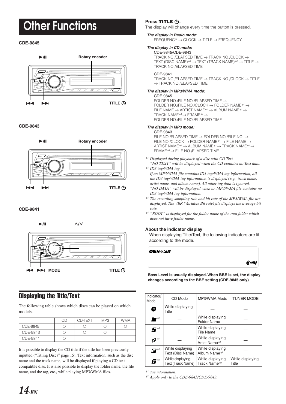 Other functions, Displaying the title/text | Alpine CDE-9843 User Manual | Page 15 / 72