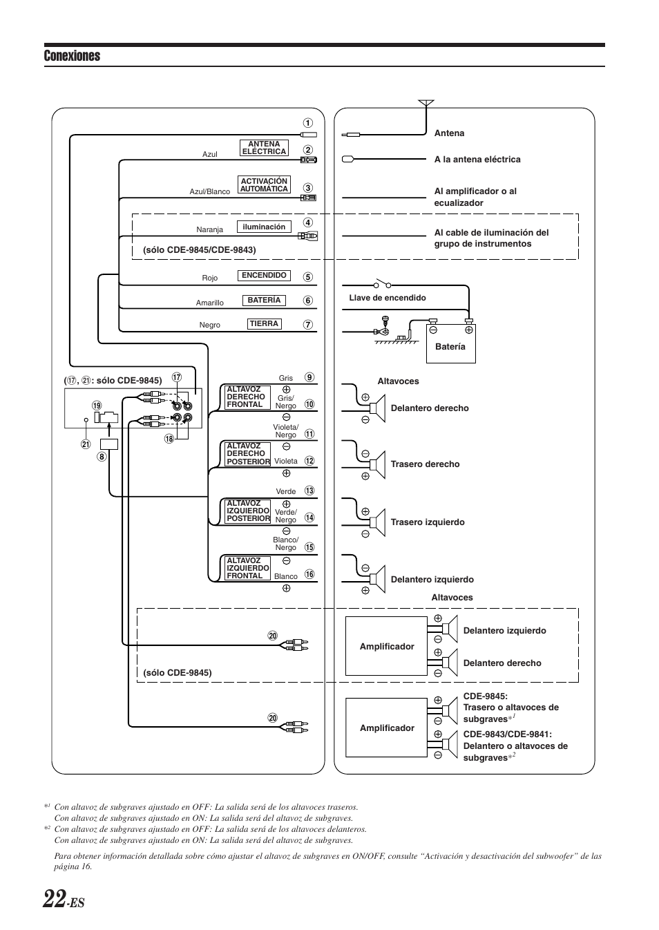Conexiones | Alpine CDE-9843 User Manual | Page 71 / 72