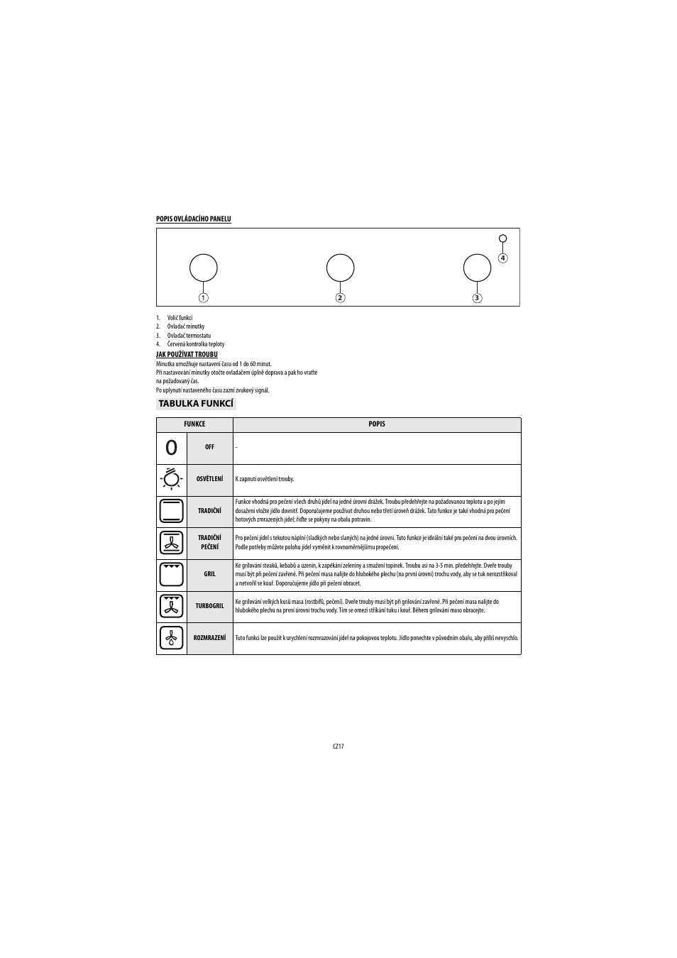 Whirlpool AKP 449-IX User Manual | Page 18 / 62