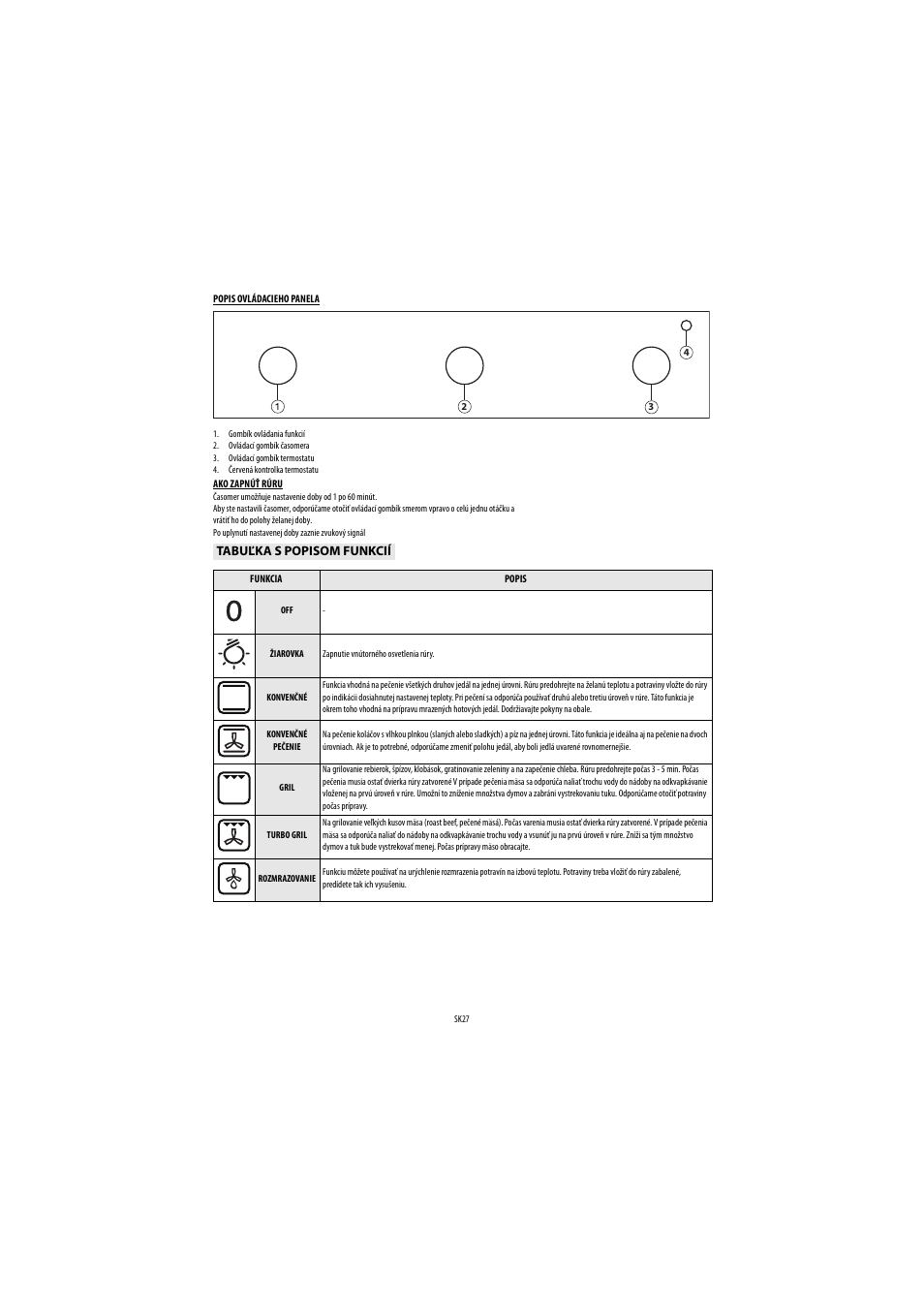 Whirlpool AKP 449-IX User Manual | Page 28 / 62