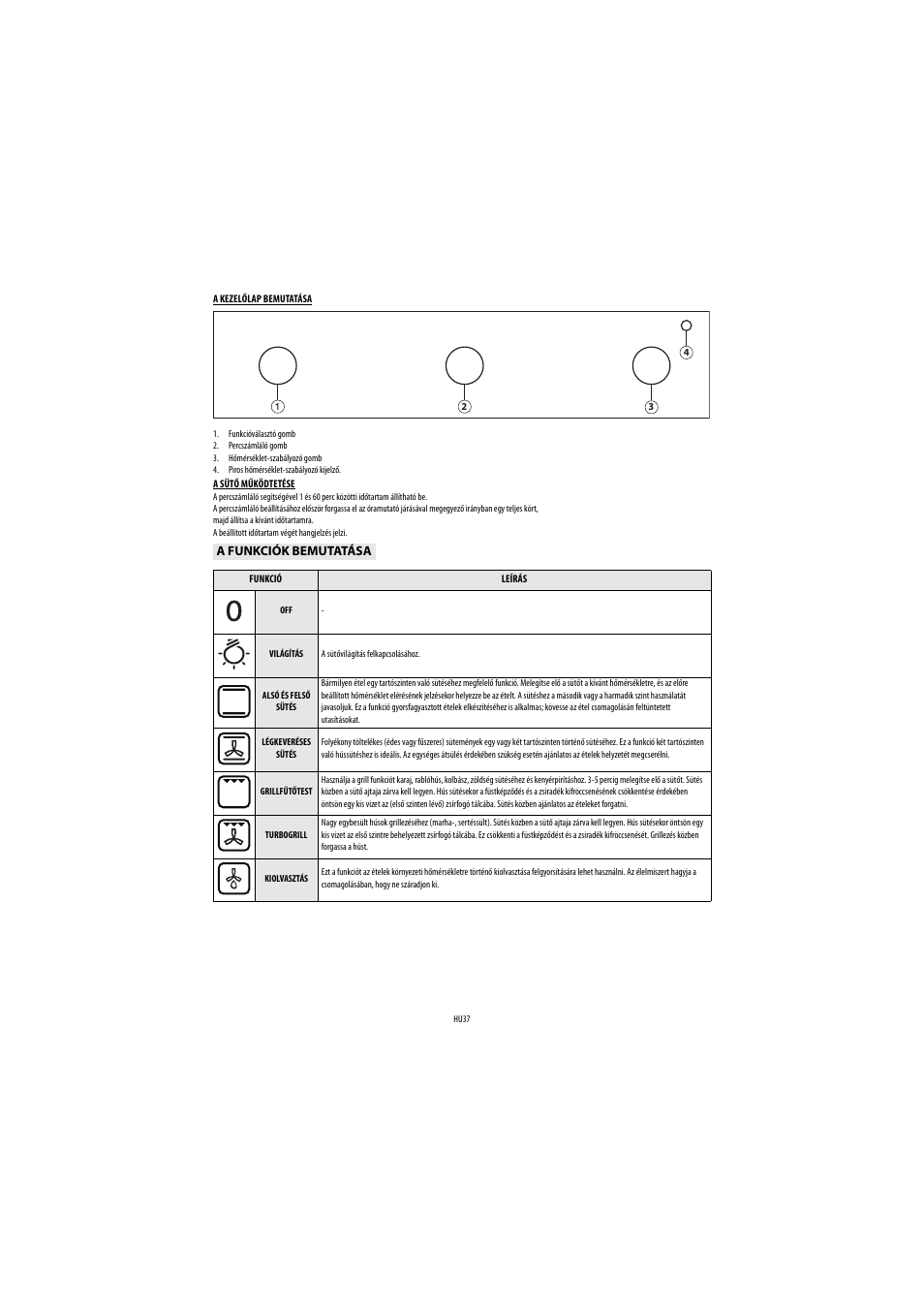 Whirlpool AKP 449-IX User Manual | Page 38 / 62