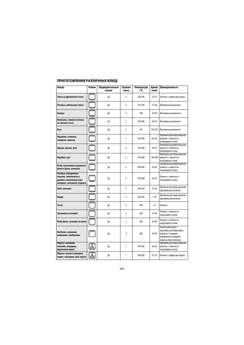 Whirlpool AKP 449-IX User Manual | Page 49 / 62