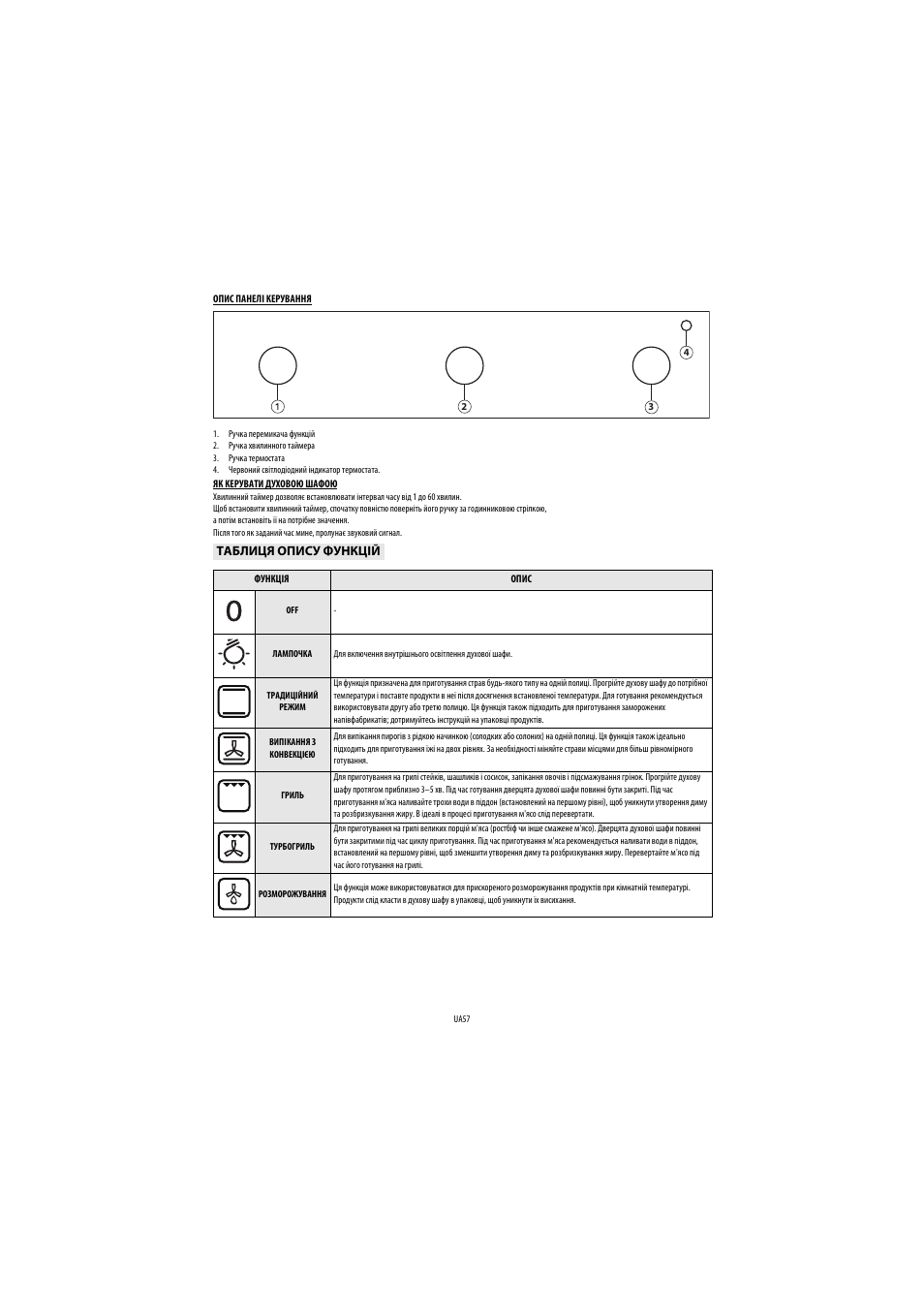 Whirlpool AKP 449-IX User Manual | Page 58 / 62