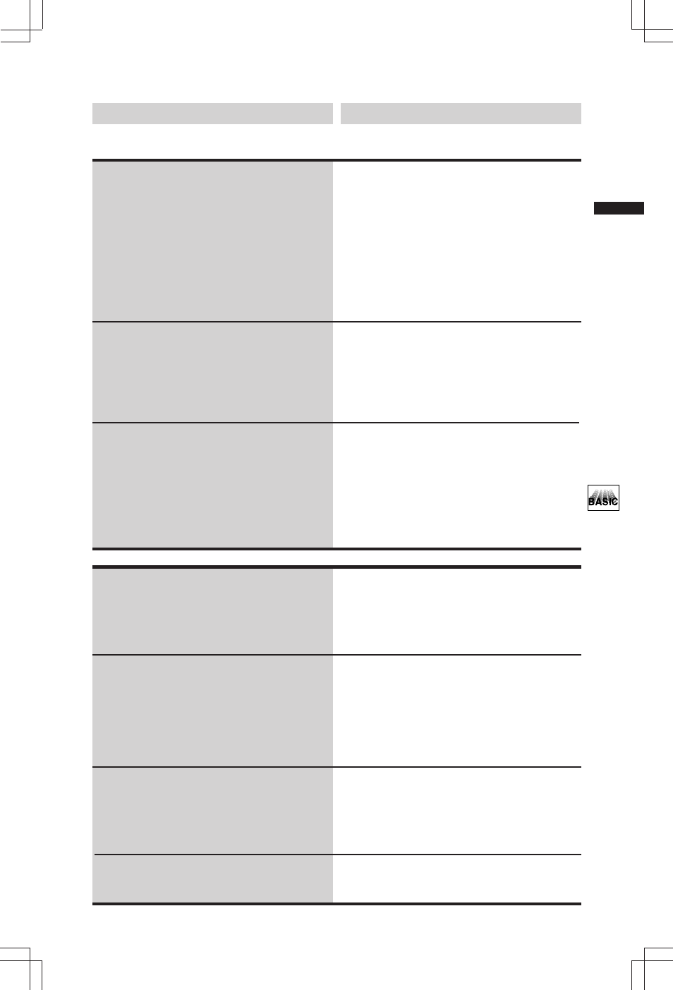 47 operación básica opération de base, Désactivation par télé- commande, Desactivación por con- trol remoto | Desactivación por inte- rruptor de desarme/valet | Alpine SEC-8058 User Manual | Page 47 / 242