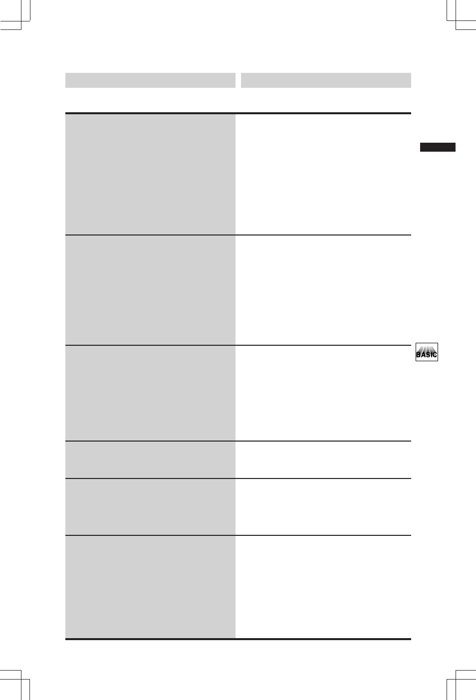 63 operación básica opération de base, Valet, Commutateur de désactivation/valet | Mise du système en valet complet, Interruptor de desarme/ valet, Puesta del sistema en valet completo | Alpine SEC-8058 User Manual | Page 63 / 242