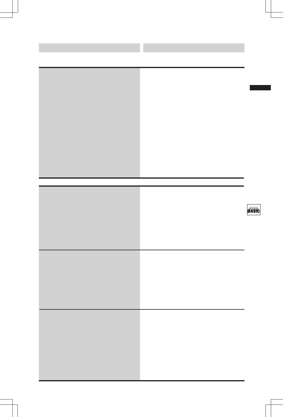 65 operación básica opération de base, Valet protégé de la télécommande, Mise du système en valet protégé | Valet protegido del con- trol remoto, Puesta del sistema en valet protegido | Alpine SEC-8058 User Manual | Page 65 / 242