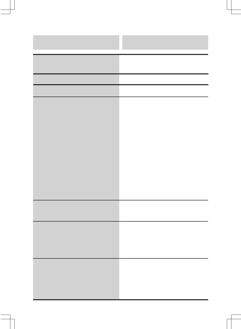 En caso de dificultad en cas de problème, Indication pour l'unité princi- pale md, Indicación para la unidad principal md | Alpine MDA-W890 User Manual | Page 135 / 144