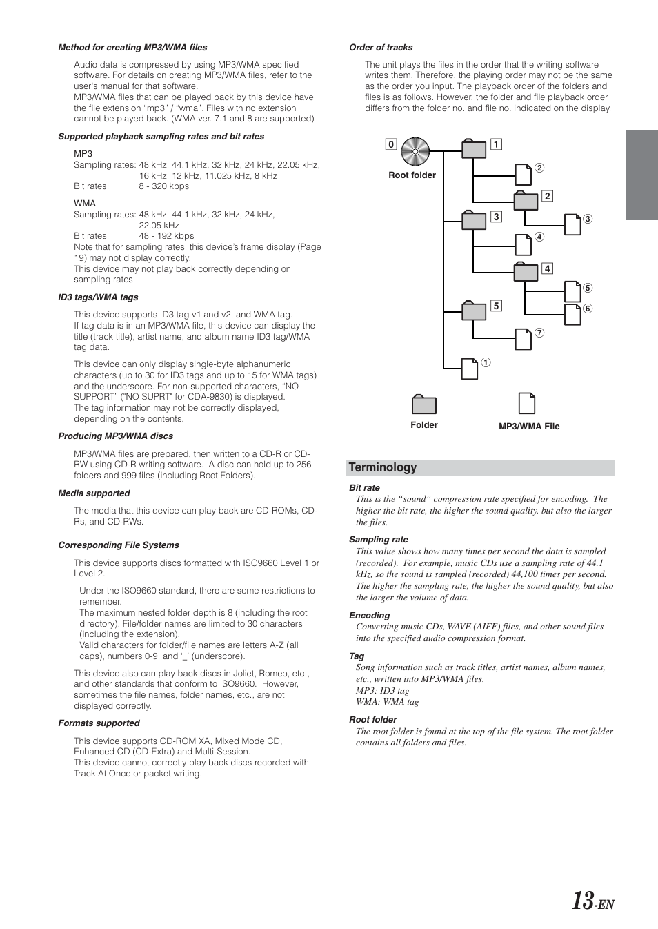 Terminology | Alpine HDA-5460 User Manual | Page 13 / 40