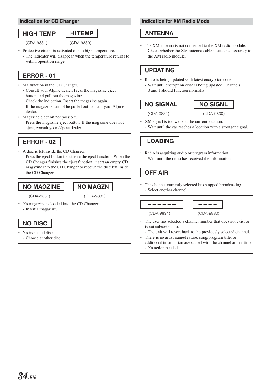 Antenna, Updating, No signal no signl | Loading, Off air, Error - 01, Error - 02, No magzine no magzn, No disc, Hi temp high-temp | Alpine HDA-5460 User Manual | Page 34 / 40