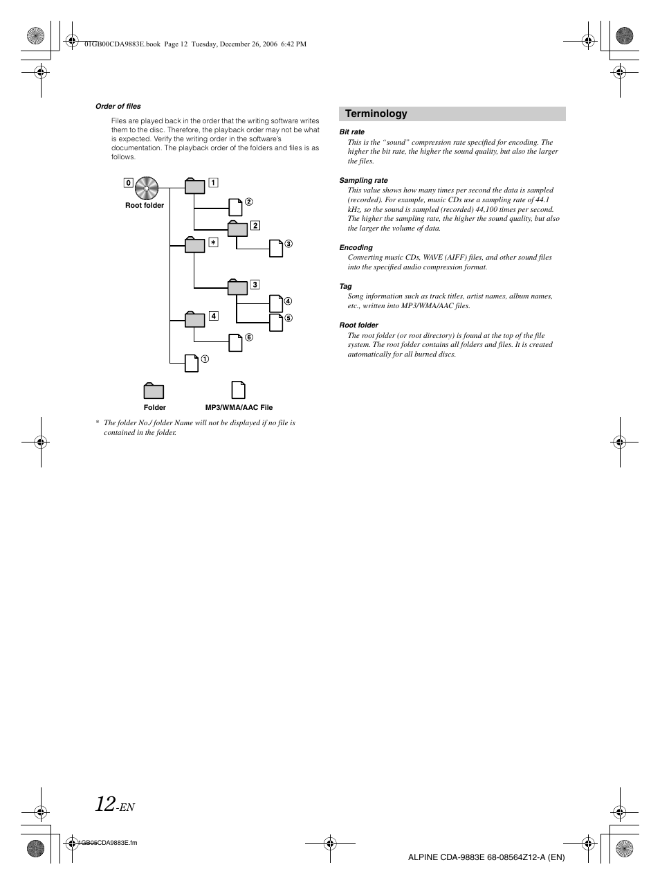 Alpine CDA-9883E User Manual | Page 13 / 33