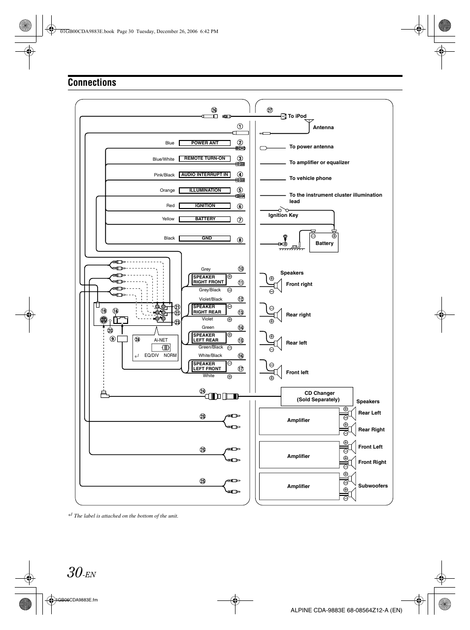 Connections | Alpine CDA-9883E User Manual | Page 31 / 33