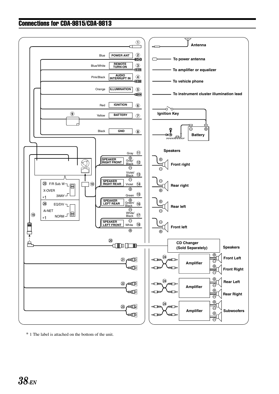 Alpine CDA-9813 User Manual | Page 40 / 43