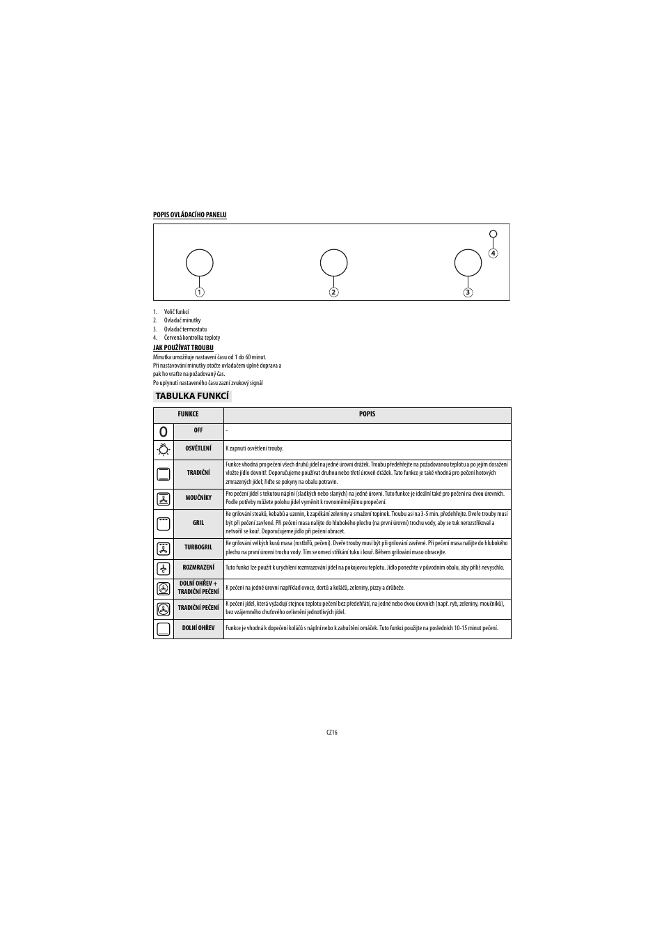 Whirlpool AKP 459 IX User Manual | Page 17 / 60