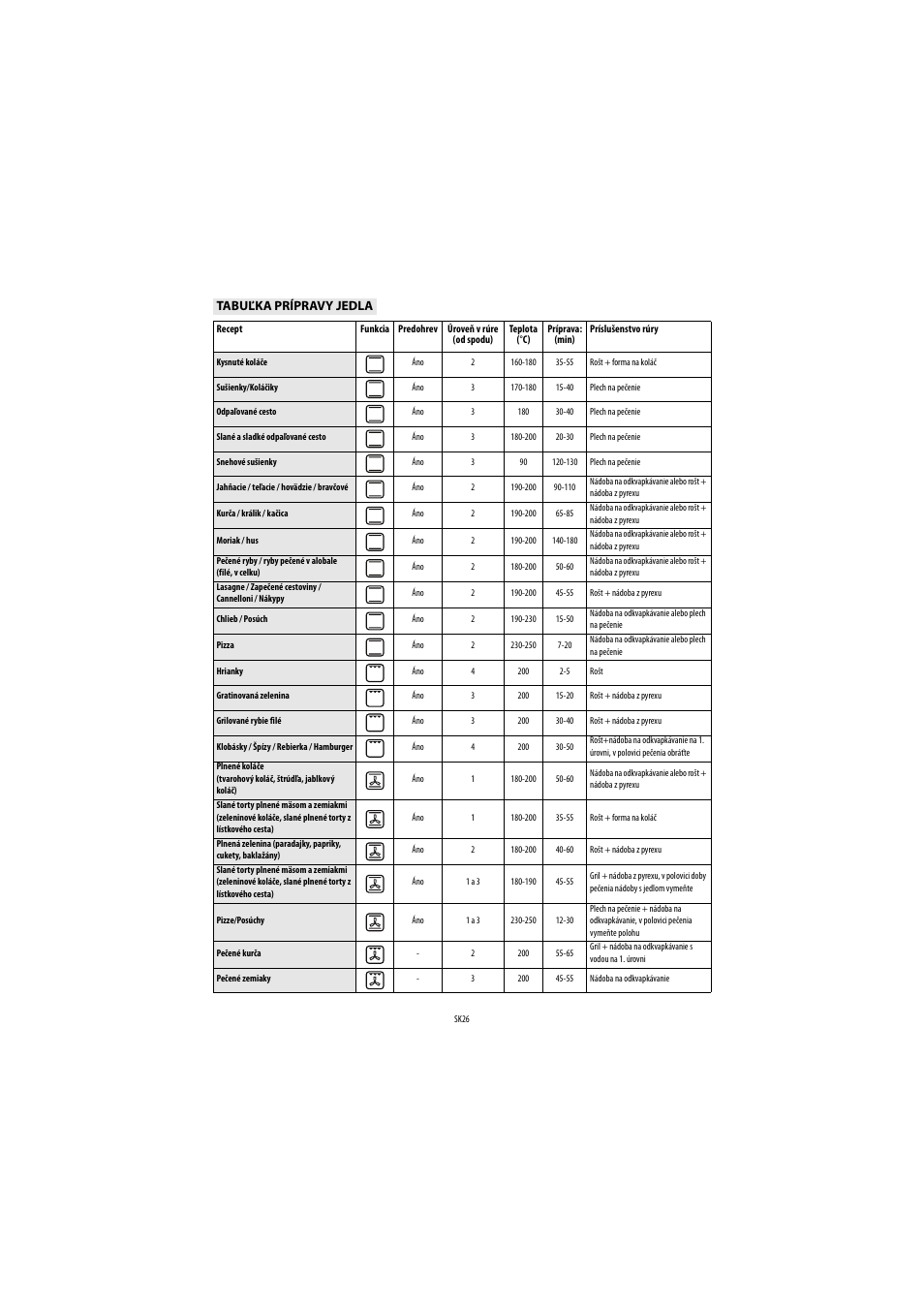 Whirlpool AKP 459 IX User Manual | Page 27 / 60