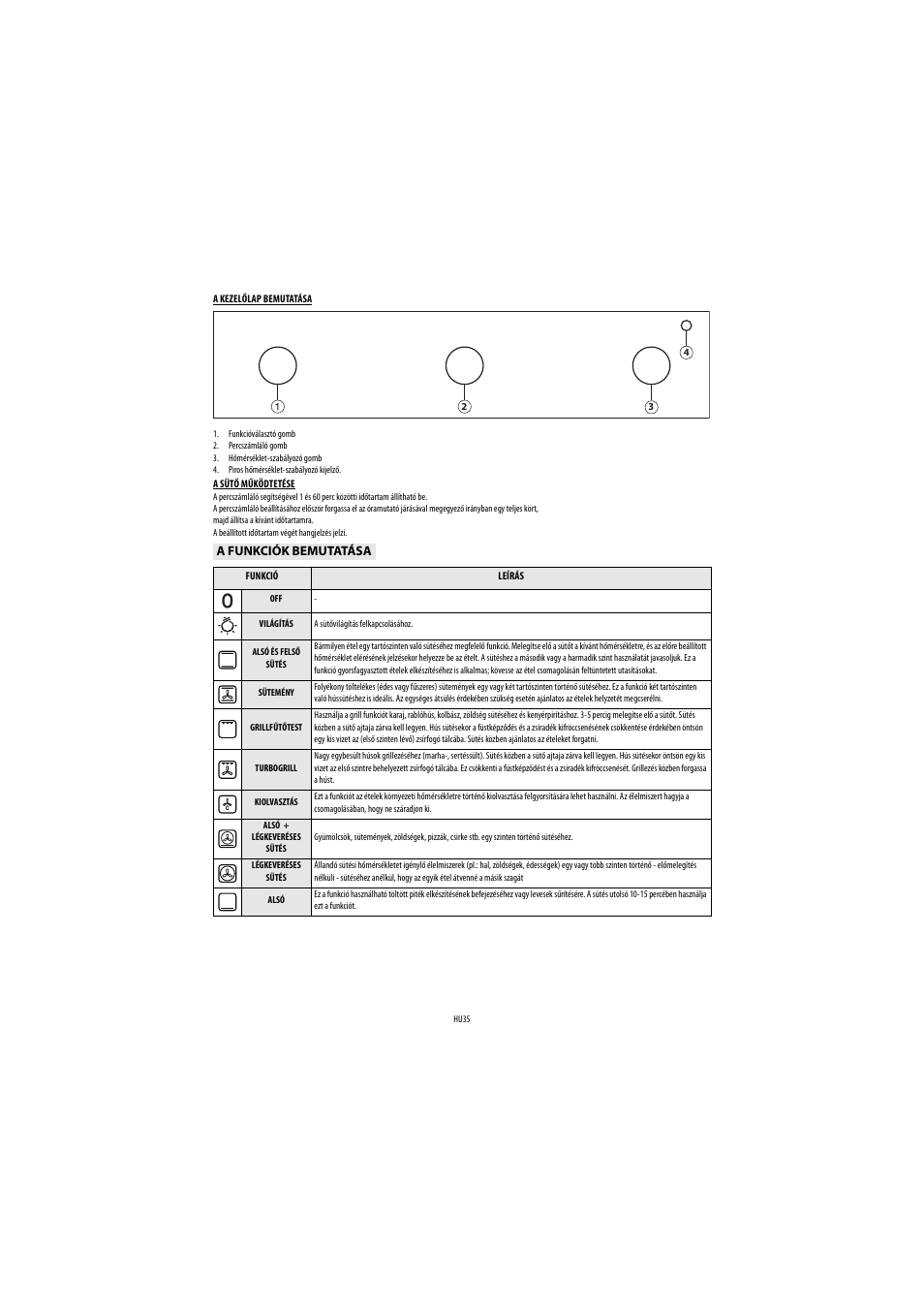 Whirlpool AKP 459 IX User Manual | Page 36 / 60