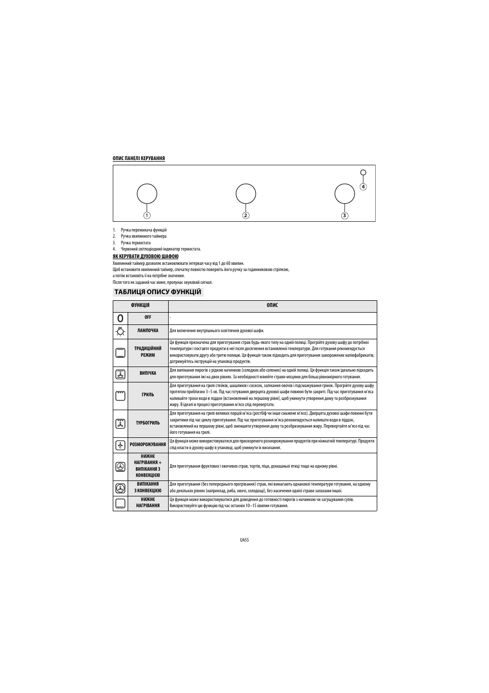Whirlpool AKP 459 IX User Manual | Page 56 / 60