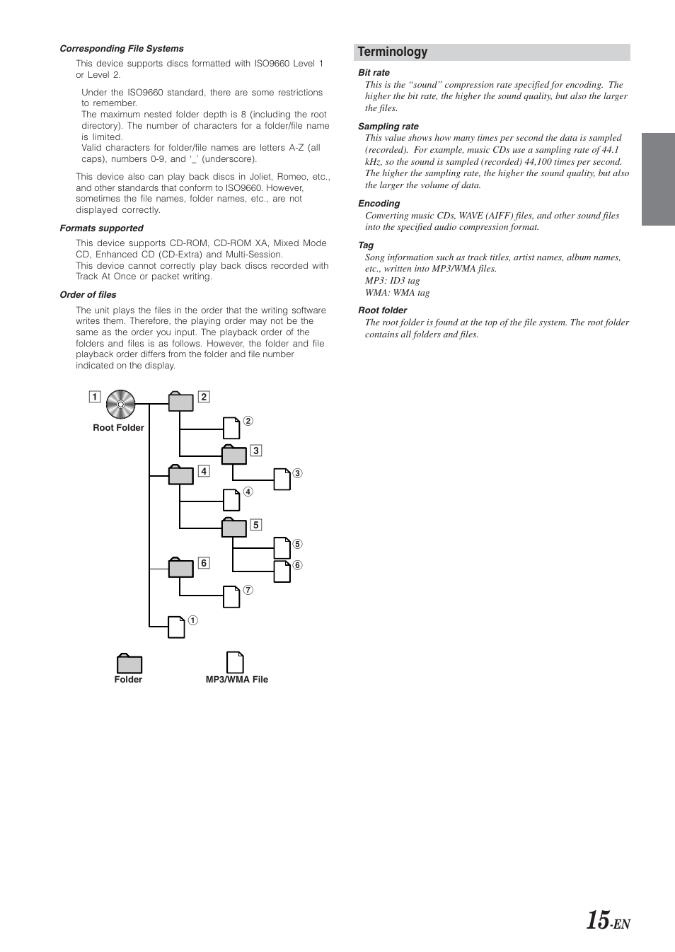 En terminology | Alpine DVA-9965E User Manual | Page 17 / 70