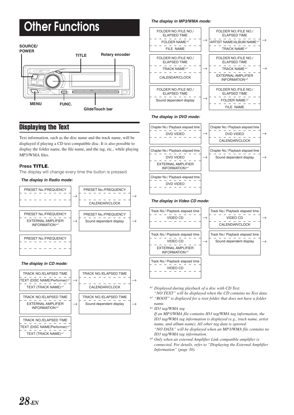 Other functions, Displaying the text | Alpine DVA-9965E User Manual | Page 30 / 70