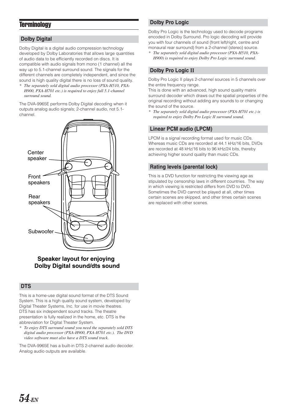 Terminology | Alpine DVA-9965E User Manual | Page 56 / 70