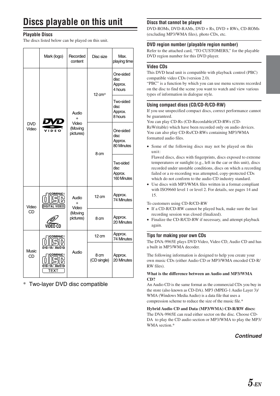 Discs playable on this unit, Two-layer dvd disc compatible | Alpine DVA-9965E User Manual | Page 7 / 70