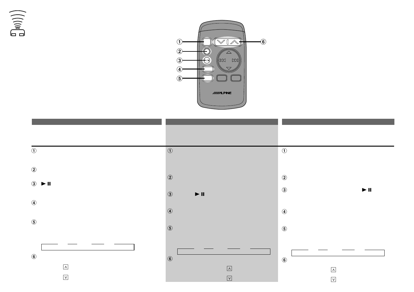 Controls on remote control, Commandes sur la télé- commande, Controles del controlador remoto | Alpine CDA-7940 User Manual | Page 61 / 80