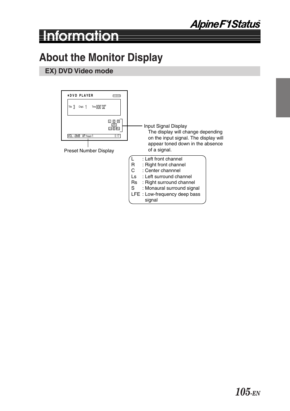 Information, About the monitor display, Ex) dvd video mode | Alpine F1 STATUS PXI-H990 User Manual | Page 109 / 116