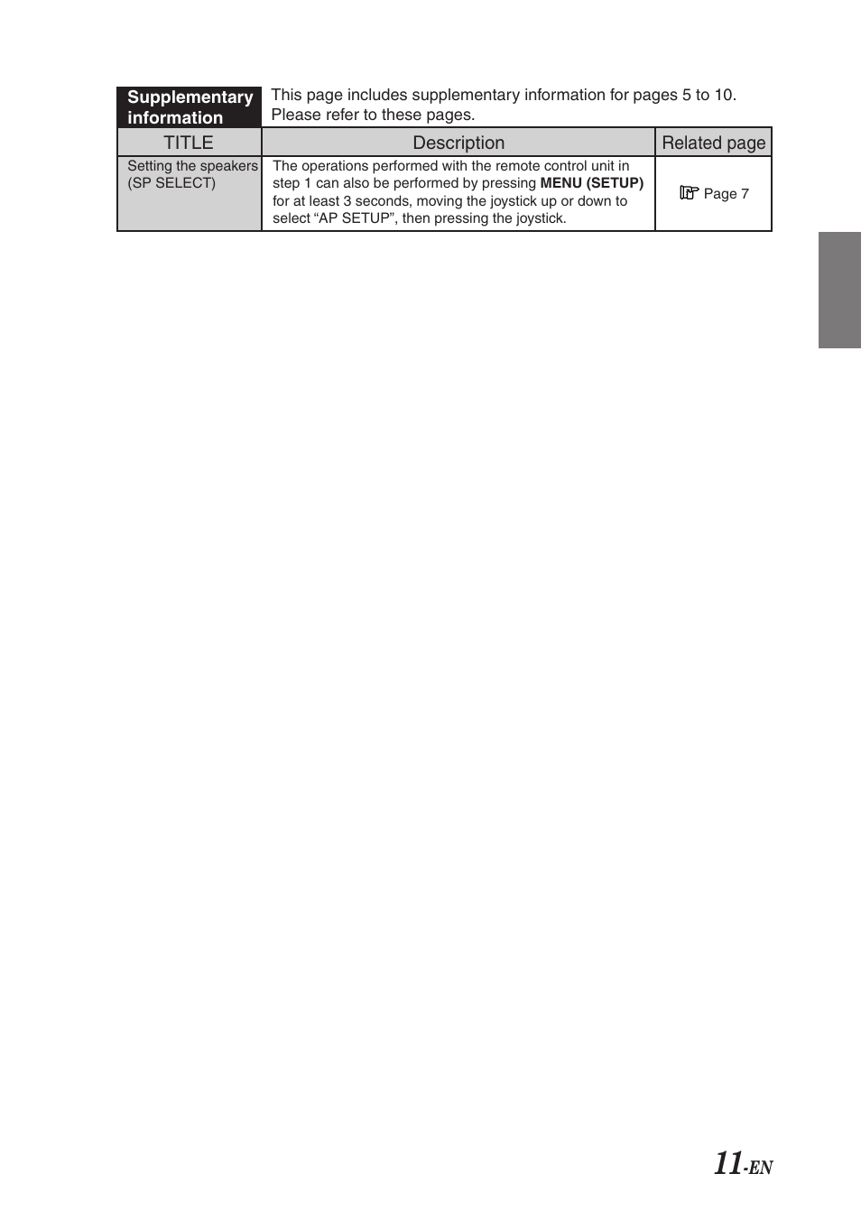 Alpine F1 STATUS PXI-H990 User Manual | Page 15 / 116