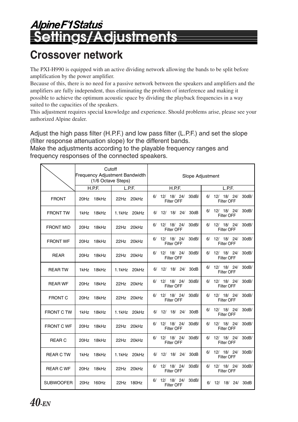 Settings/adjustments, Crossover network | Alpine F1 STATUS PXI-H990 User Manual | Page 44 / 116