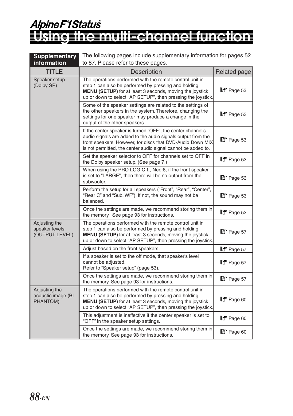 Using the multi-channel function | Alpine F1 STATUS PXI-H990 User Manual | Page 92 / 116