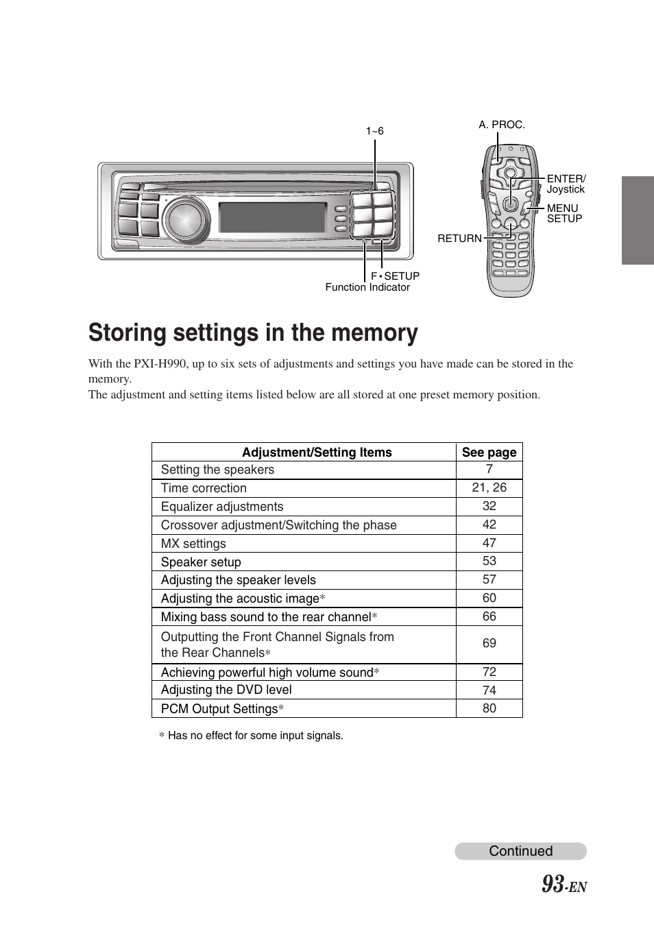 Alpine F1 STATUS PXI-H990 User Manual | Page 97 / 116