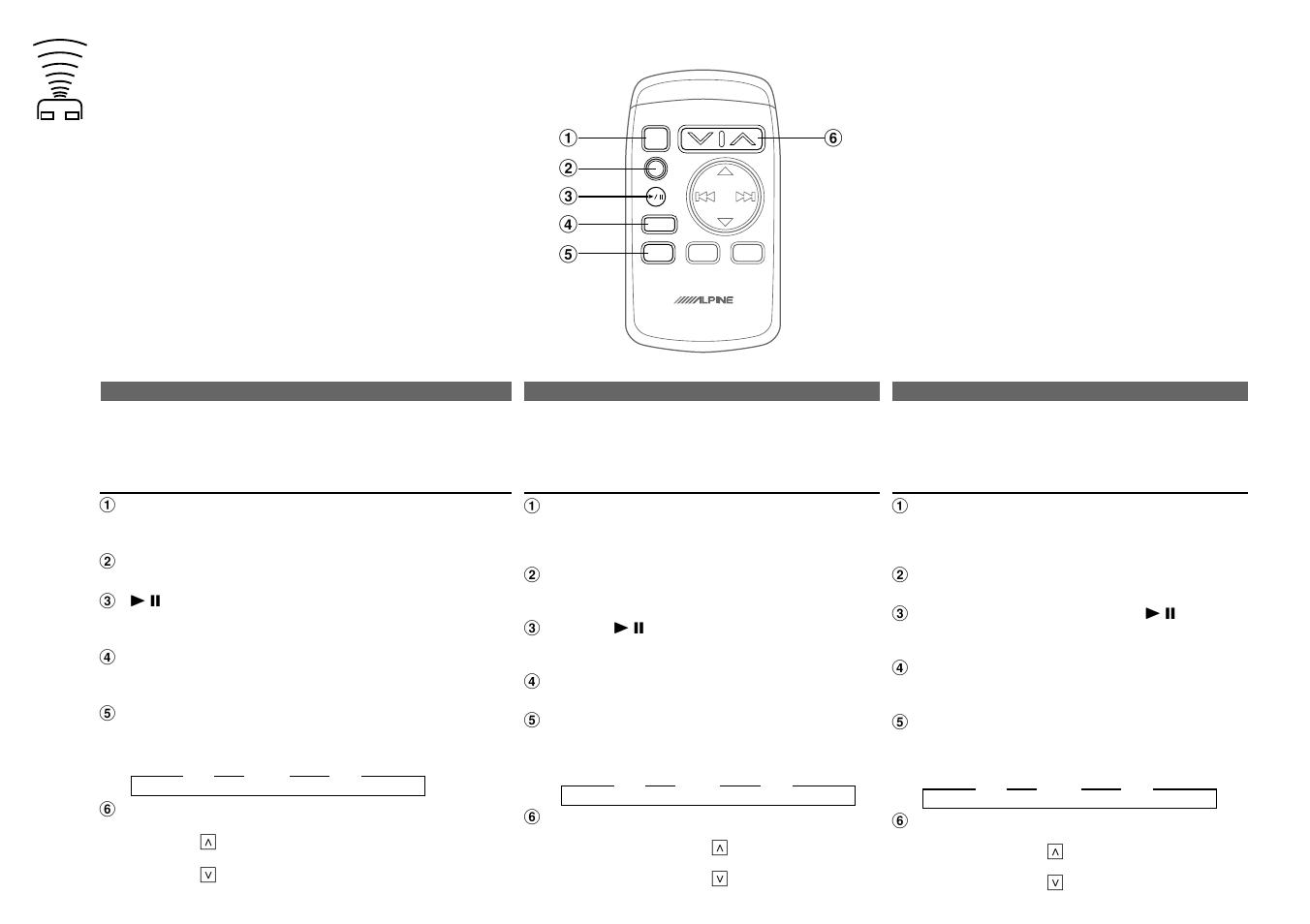 Controls on remote control, Commandes sur la télé- commande, Controles del controlador remoto | Alpine cda-7840 User Manual | Page 56 / 76