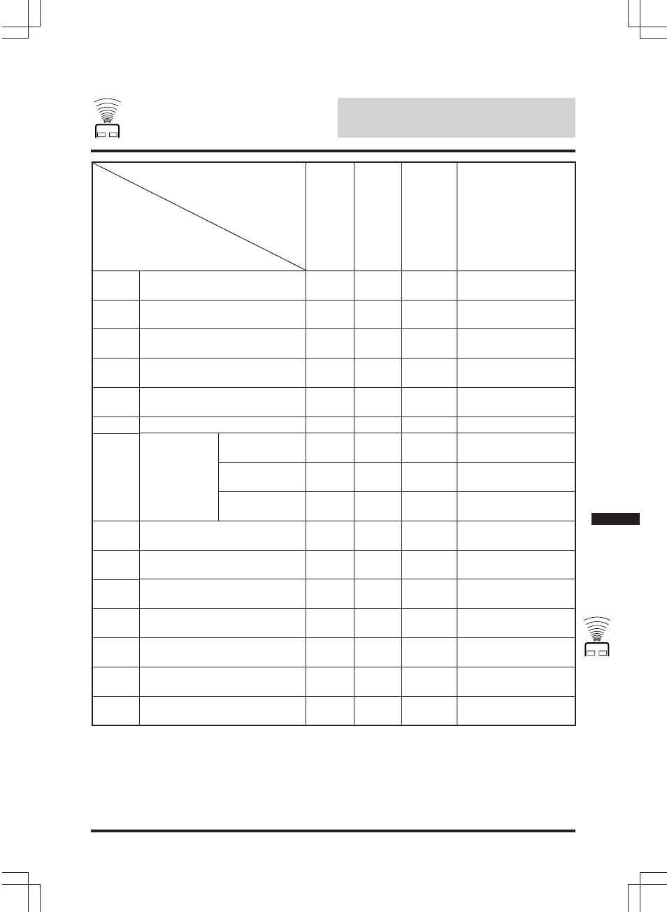 Remote control operation | Alpine ERA-G311 User Manual | Page 33 / 35