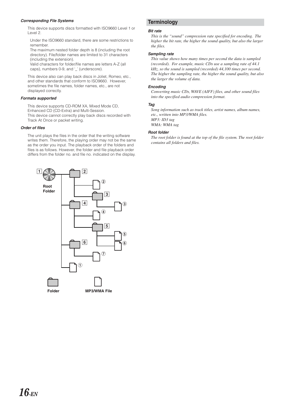 En terminology | Alpine IVA-D300 User Manual | Page 18 / 78