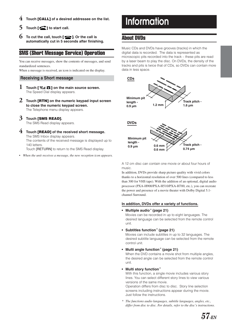 Information, About dvds, Sms (short message service) operation | Alpine IVA-D300 User Manual | Page 59 / 78