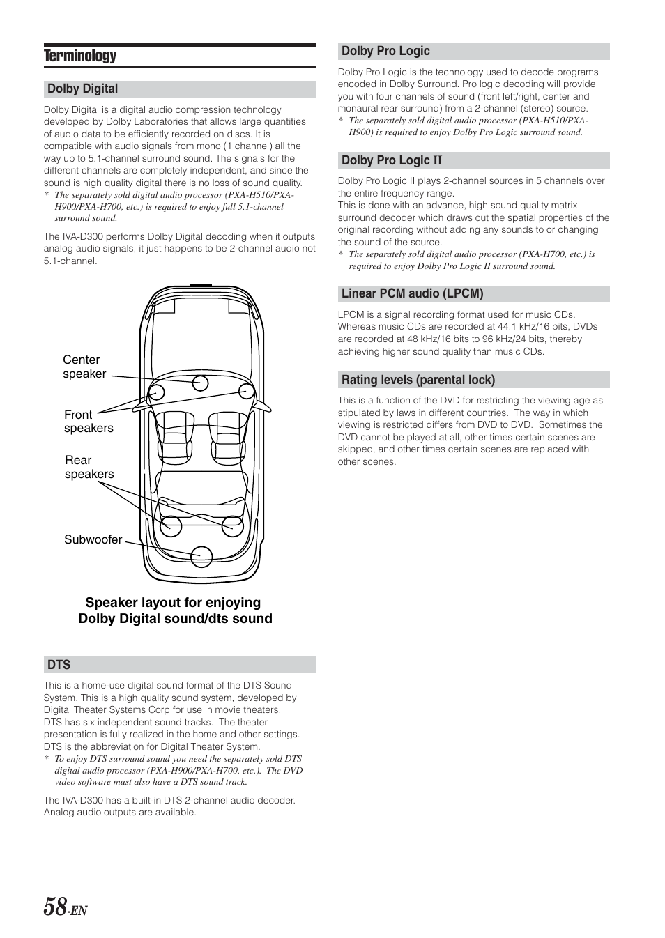 Terminology | Alpine IVA-D300 User Manual | Page 60 / 78