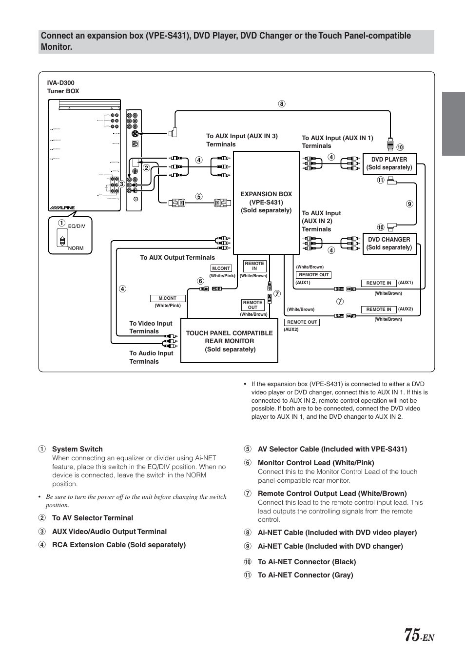 1 system switch, 7 remote control output lead (white/brown) | Alpine IVA-D300 User Manual | Page 77 / 78