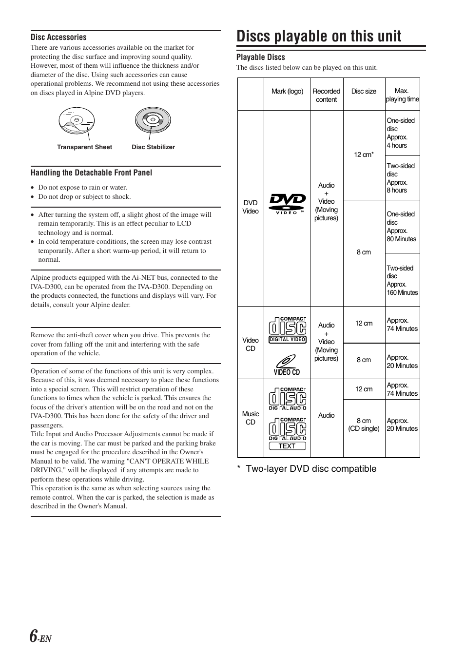 Discs playable on this unit, Two-layer dvd disc compatible | Alpine IVA-D300 User Manual | Page 8 / 78