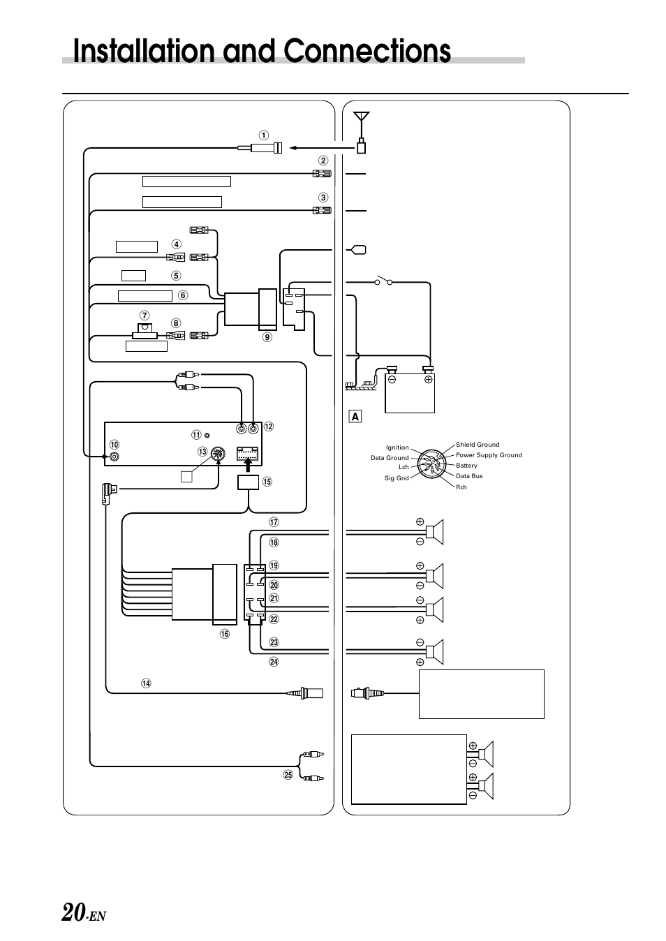 Installation and connections, Connection | Alpine CDM-7858R User Manual | Page 22 / 24
