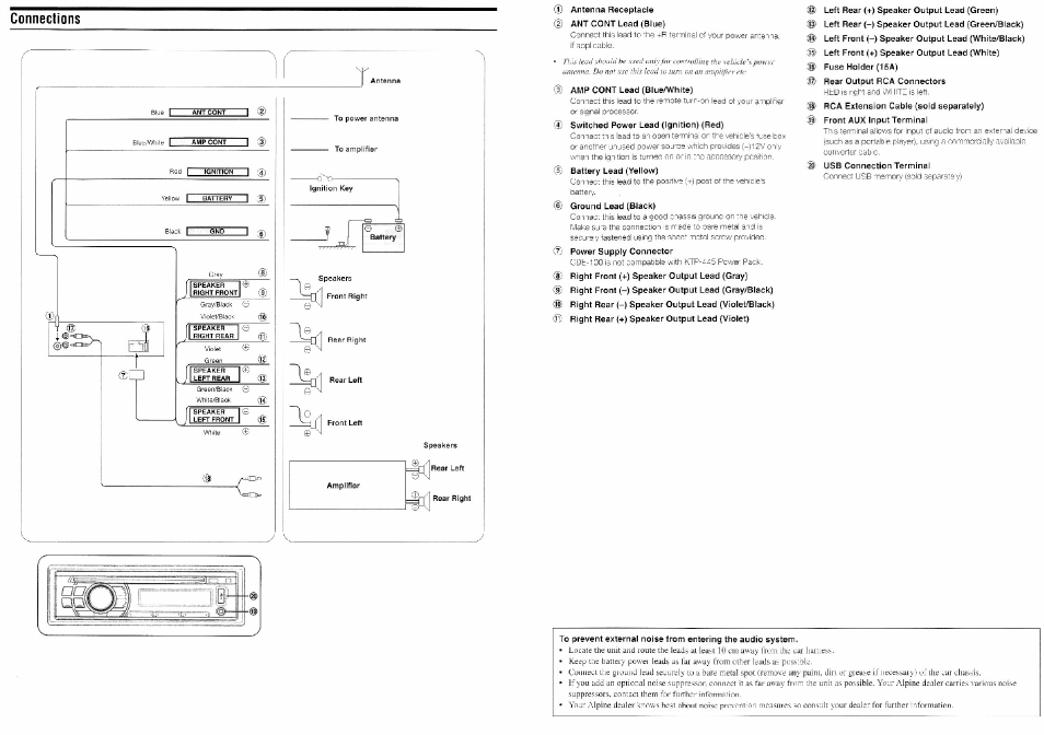 Connections | Alpine CDE-100 User Manual | Page 11 / 12