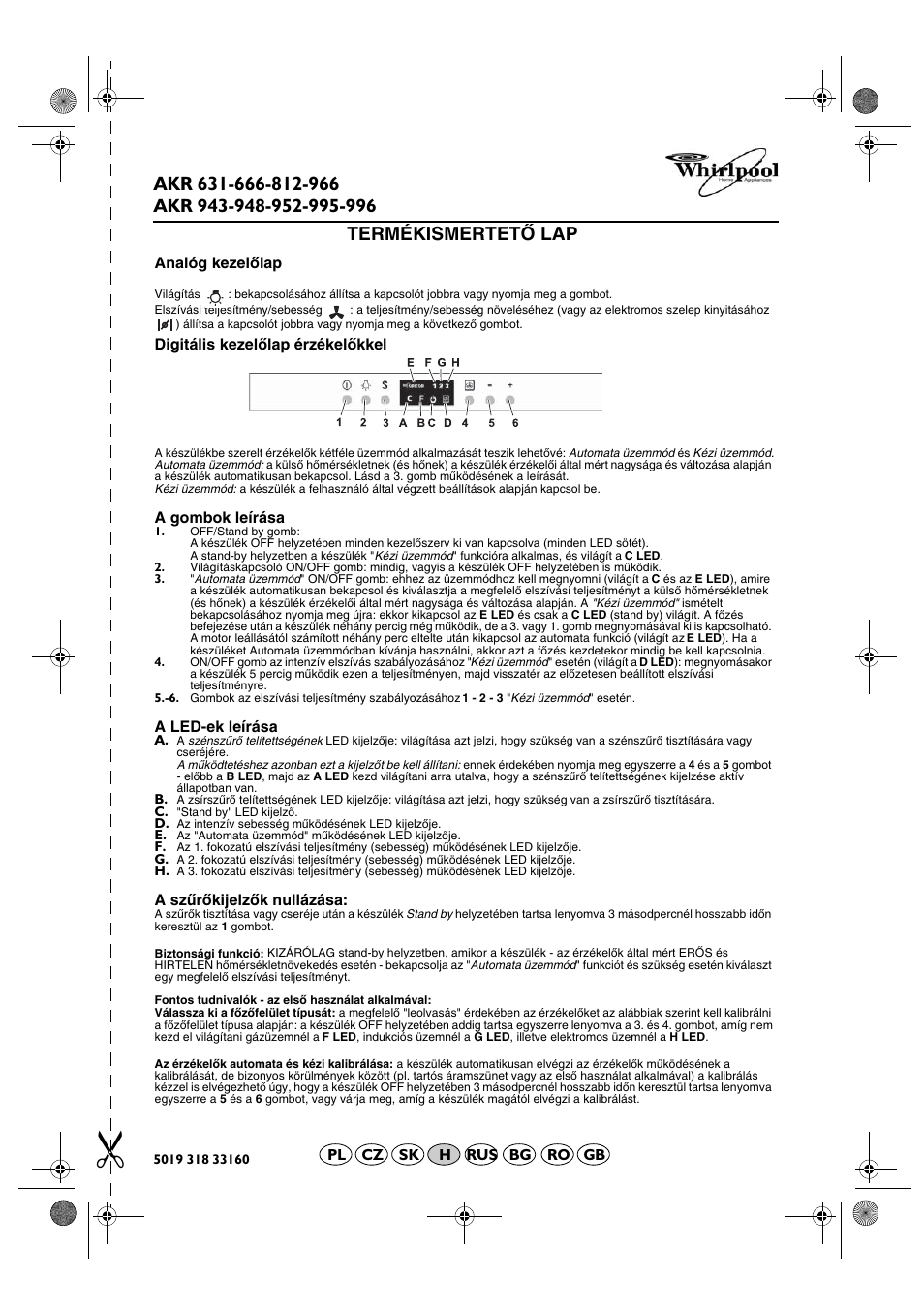 Termékismertető lap | Whirlpool AKR 666 IX User Manual | Page 15 / 28