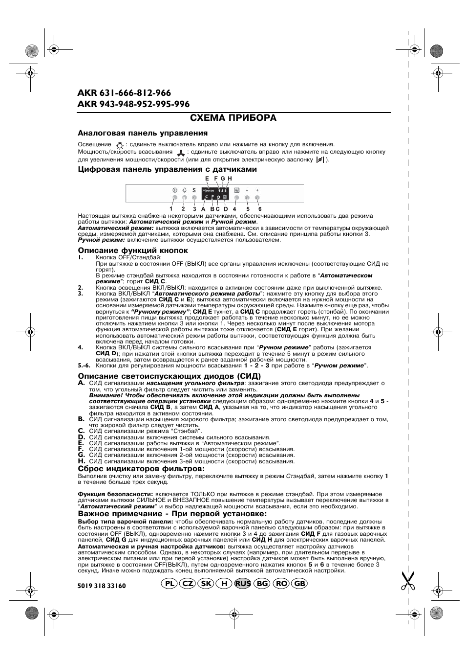 Схема прибора | Whirlpool AKR 666 IX User Manual | Page 18 / 28