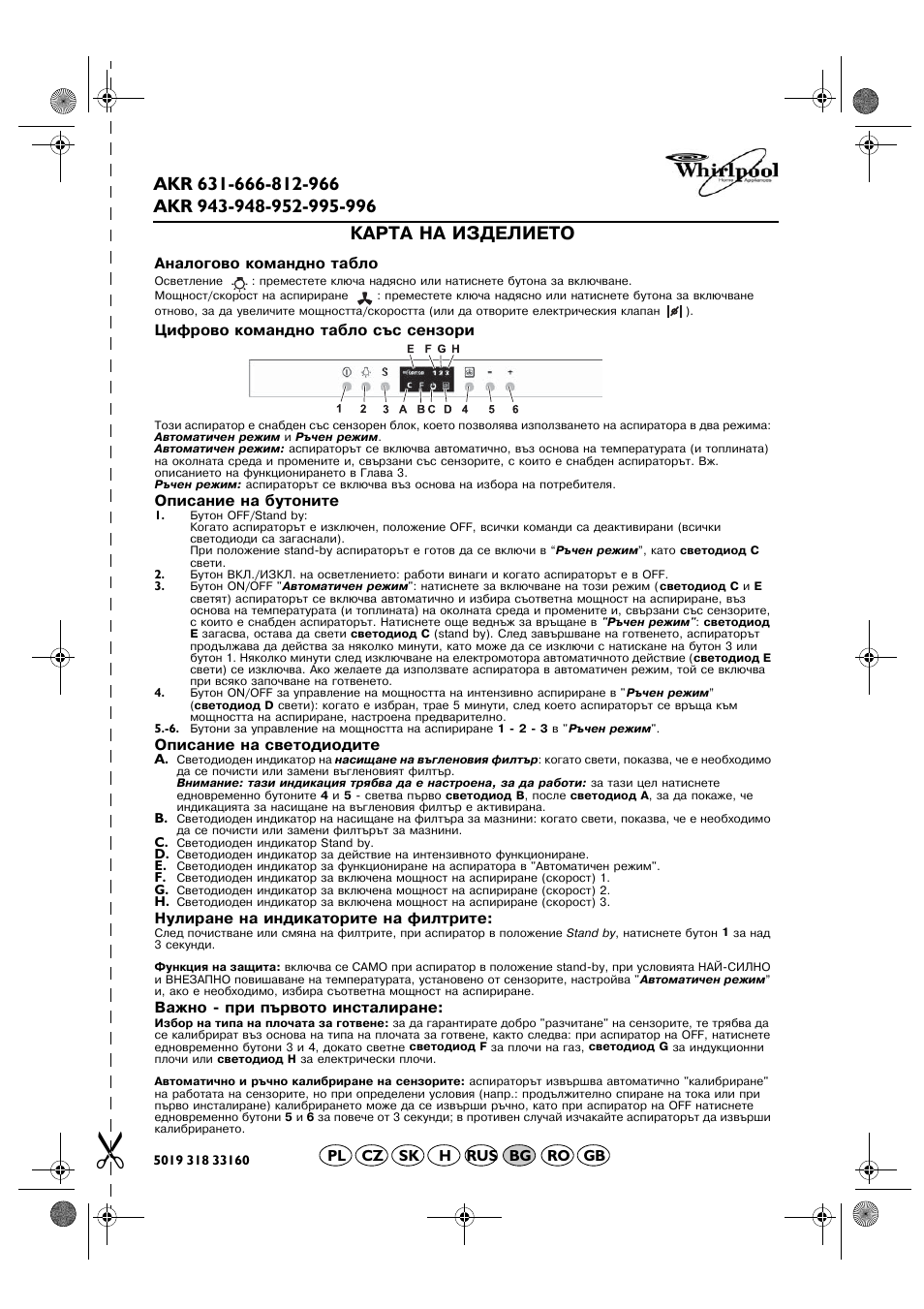 Карта на изделието | Whirlpool AKR 666 IX User Manual | Page 21 / 28