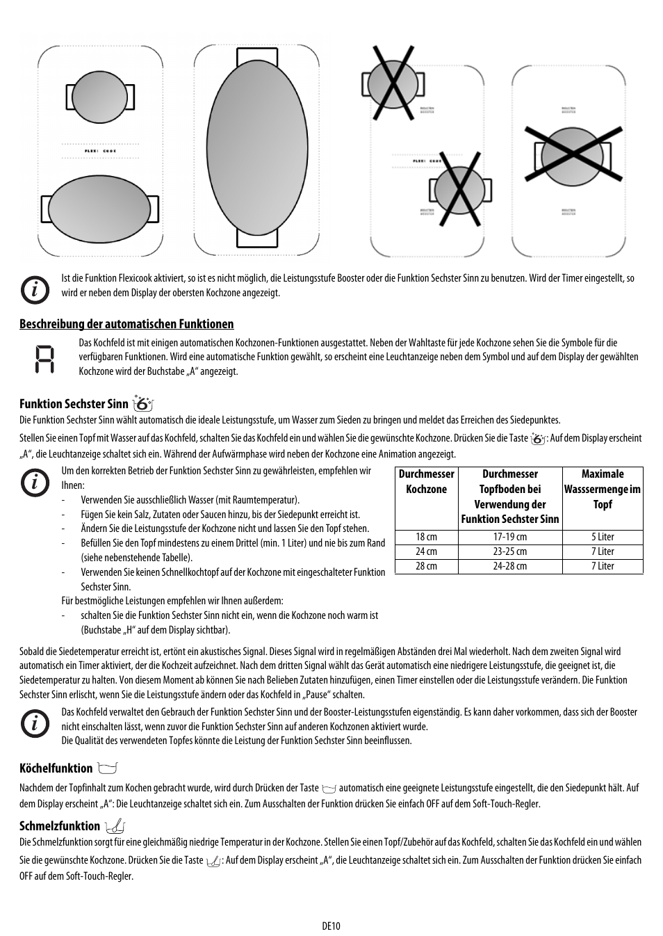 Whirlpool ACM 849-01-BA User Manual | Page 10 / 188