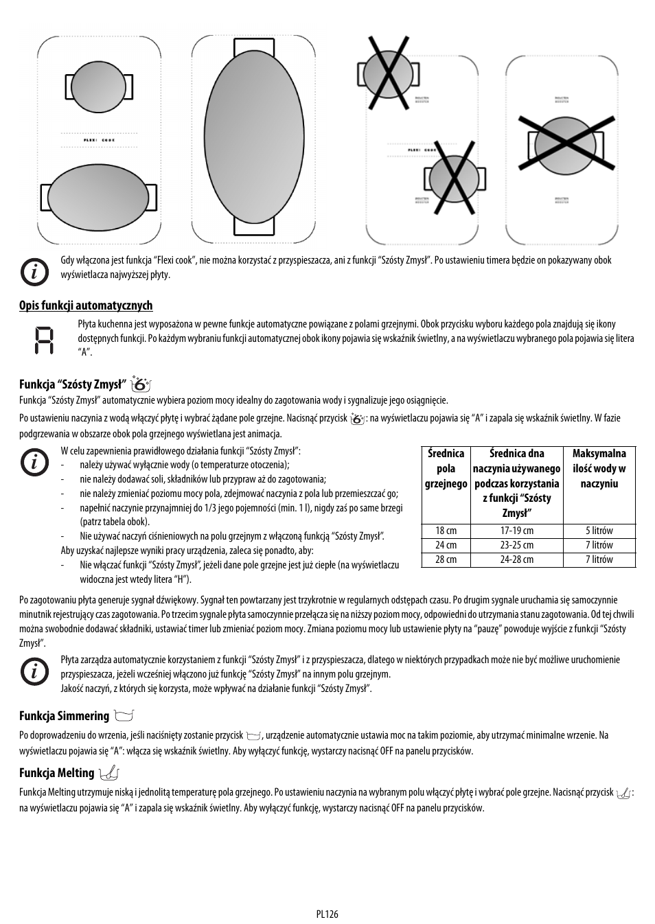 Whirlpool ACM 849-01-BA User Manual | Page 126 / 188