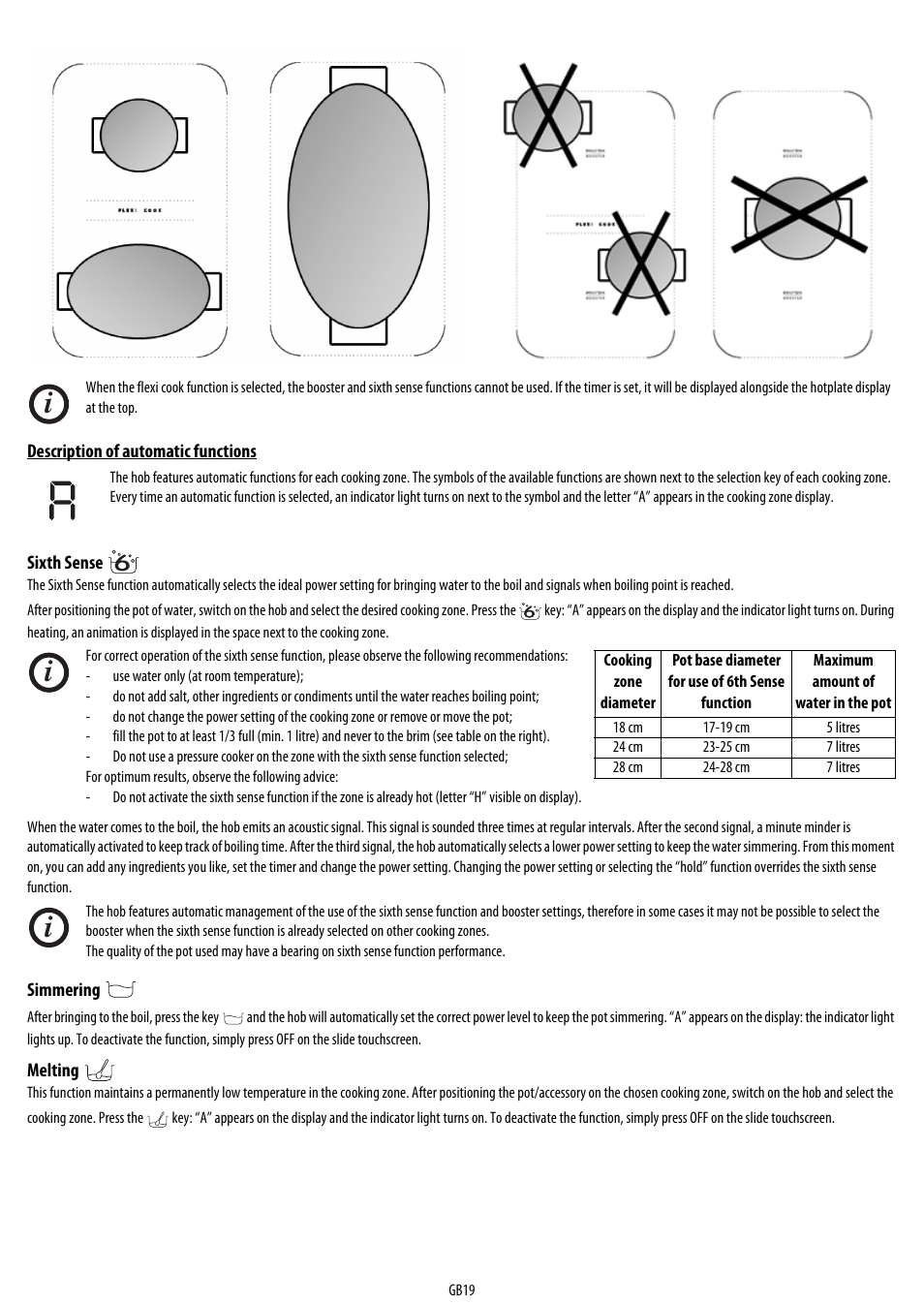 Whirlpool ACM 849-01-BA User Manual | Page 19 / 188