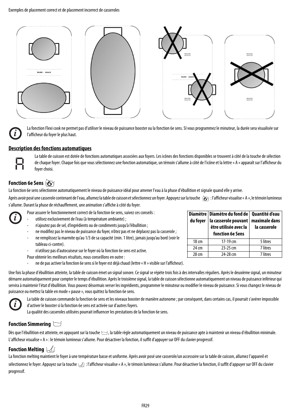 Whirlpool ACM 849-01-BA User Manual | Page 29 / 188