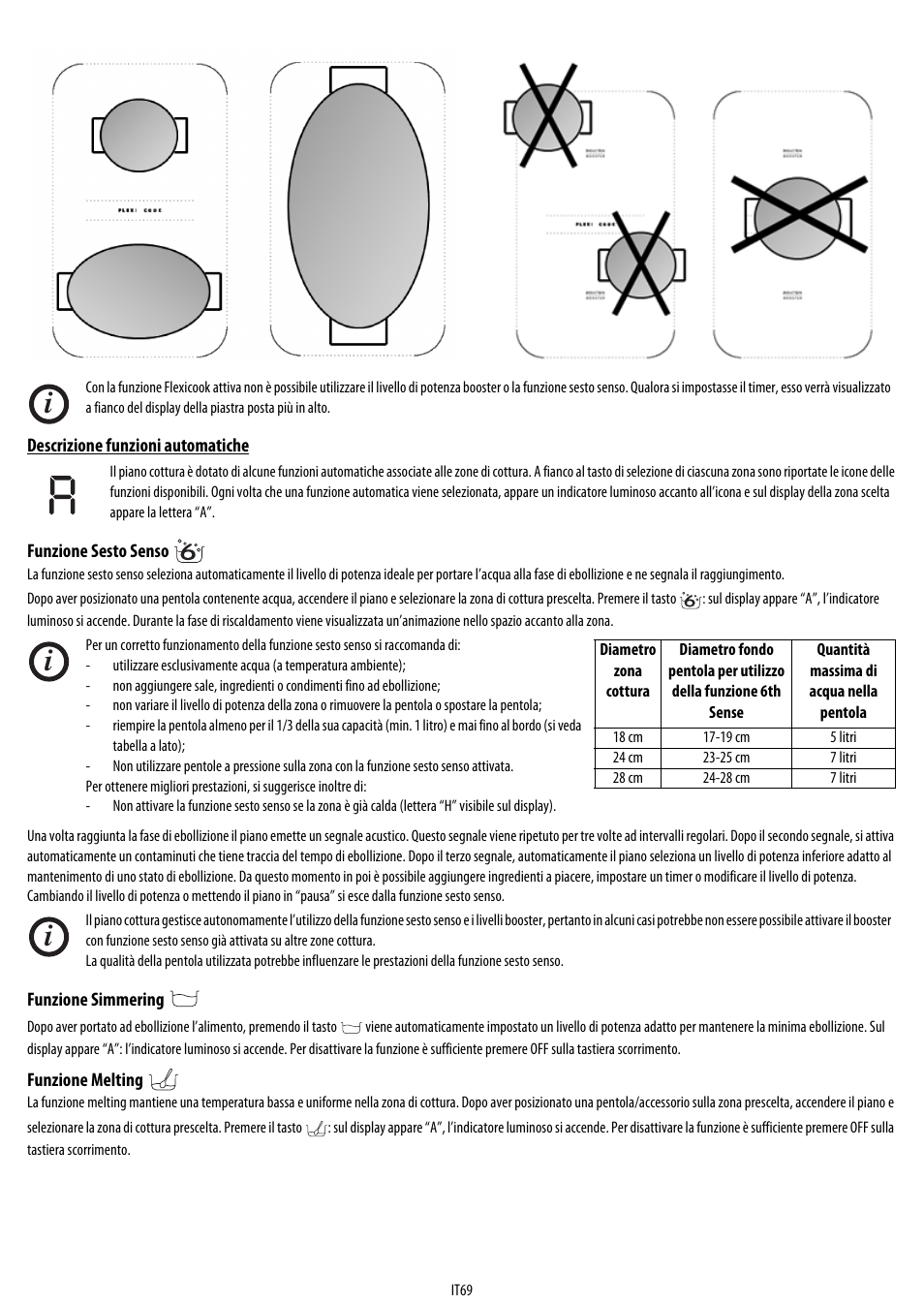 Whirlpool ACM 849-01-BA User Manual | Page 69 / 188