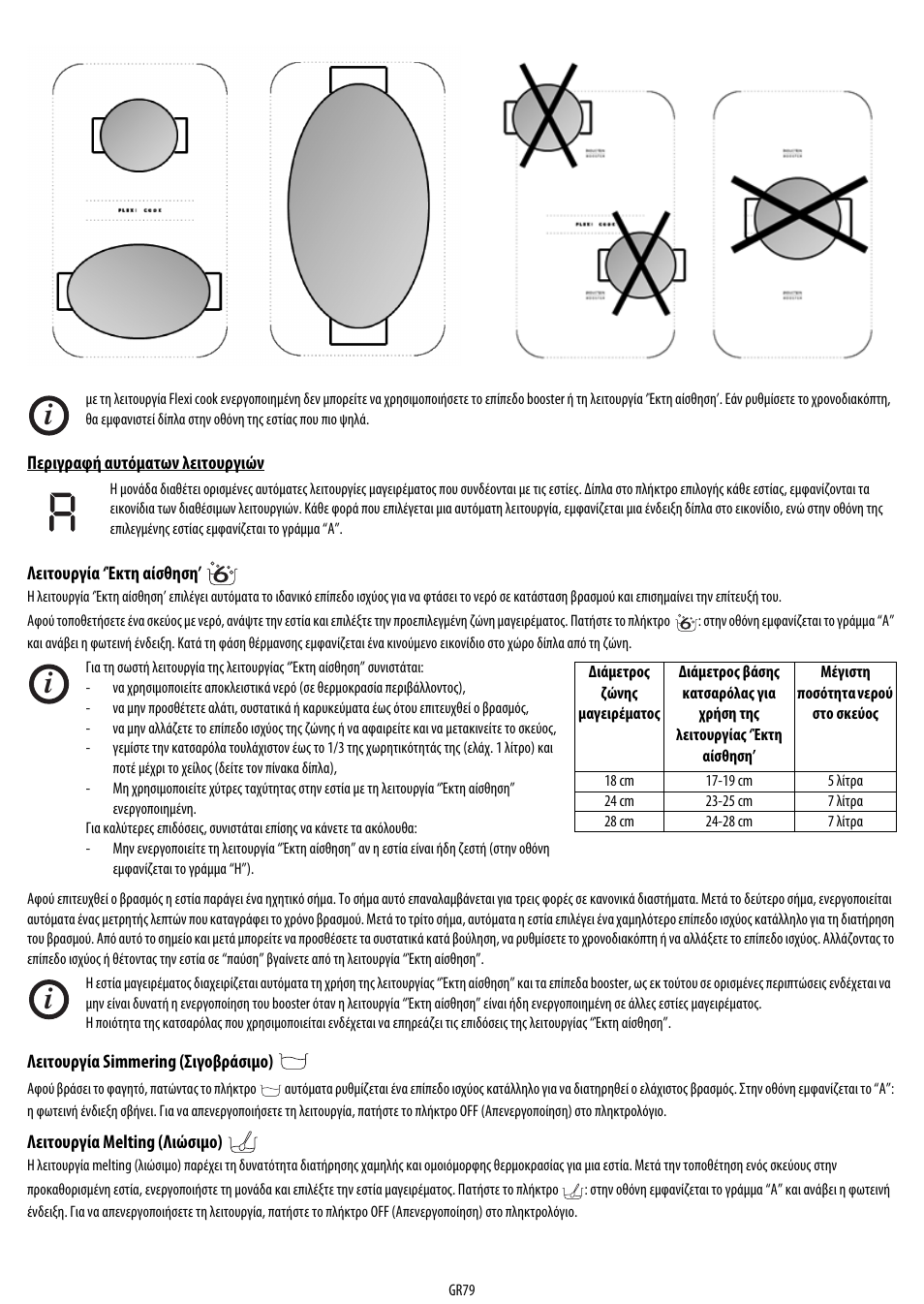 Whirlpool ACM 849-01-BA User Manual | Page 79 / 188