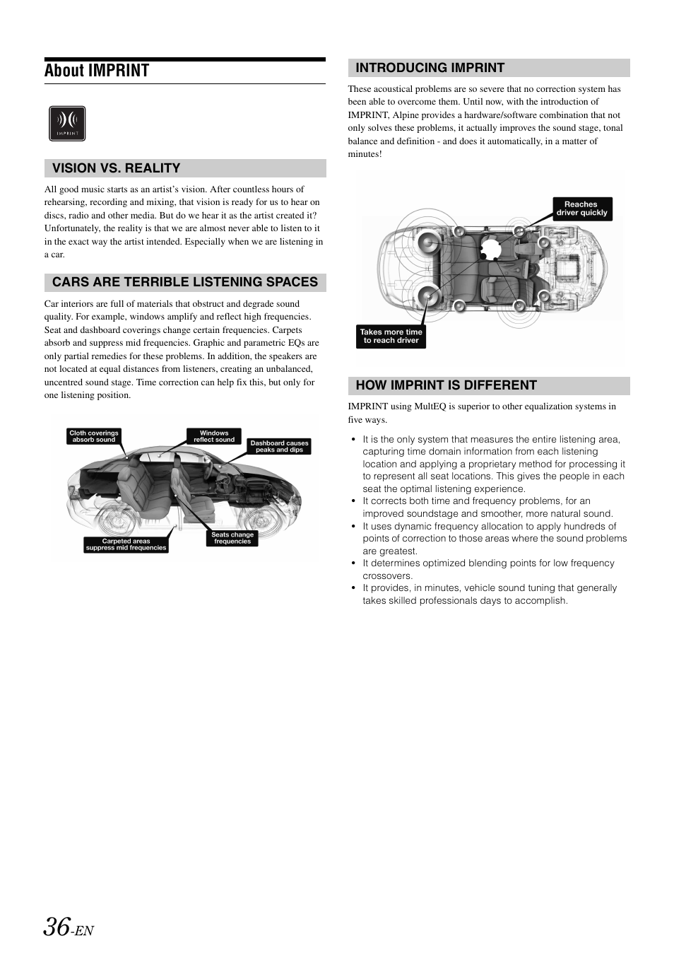 About imprint | Alpine iDA-305 User Manual | Page 38 / 48